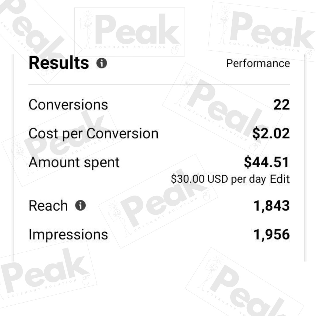 PEAK - AD RESULT (4)