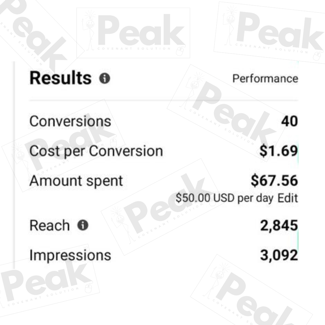 PEAK - AD RESULT (5)