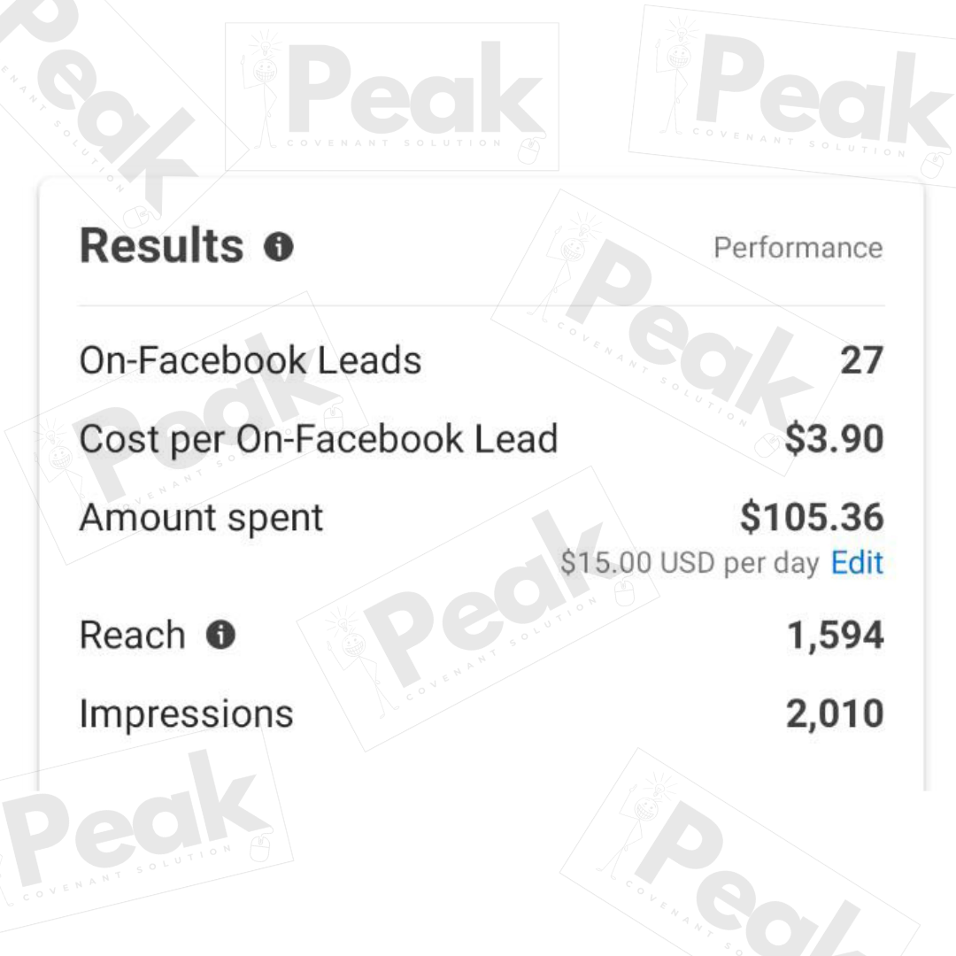 PEAK - AD RESULT